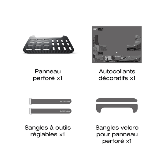 Station électrique portable EcoFlow RIVER 3 Plus RIVER 3 Plus / Panneau à outils